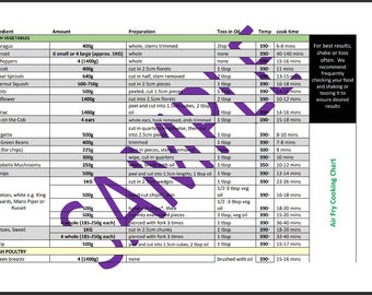 Air fryer cooking times guide, 4 pages download ideal for all fryers, such as Ninja, tefal, Cosori, Salter etc