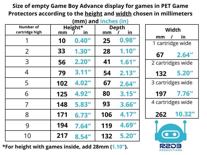 Original Gameboy Dimensions Display for Game Boy Advance GBA Games With PET Game Protectors ...