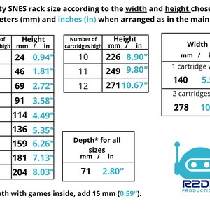 May include: A technical chart detailing the dimensions of an empty SNES rack. The table lists height in millimeters and inches for 1 to 12 cartridges high, width for 1 or 2 cartridges wide, and a depth of 71 mm or 2.80 inches, plus 15 mm or 0.59 inches for games.