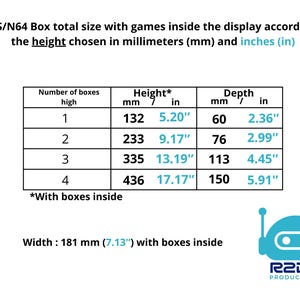 May include: A table showing the total size of SNES/N64 game boxes with games inside, measured in millimeters and inches. The table shows the height and depth of the boxes with 1, 2, 3, and 4 boxes stacked inside. The width of the boxes is 181 mm (7.13 inches).