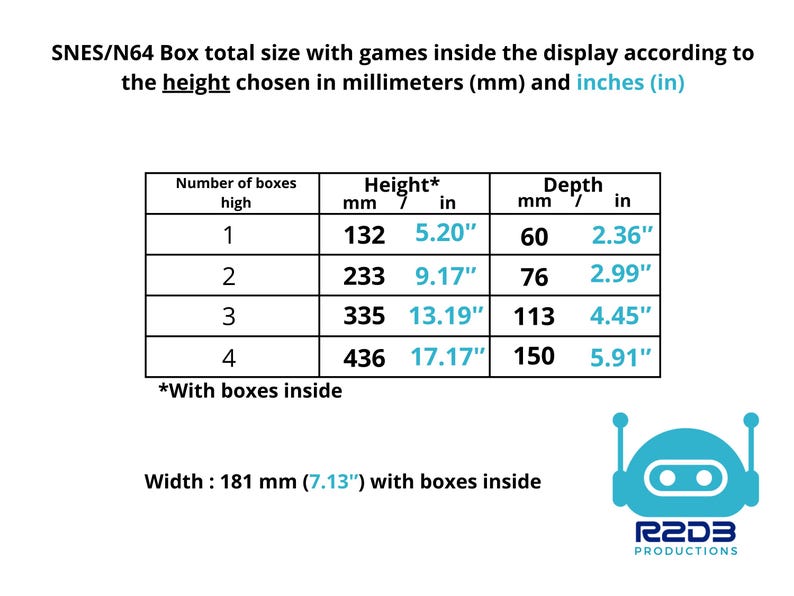 May include: A table showing the total size of SNES/N64 game boxes with games inside, measured in millimeters and inches. The table shows the height and depth of the boxes with 1, 2, 3, and 4 boxes stacked inside. The width of the boxes is 181 mm (7.13 inches).