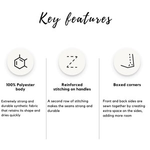 May include: Illustration of key features of a bag made of 100% polyester. The bag has reinforced stitching on the handles and boxed corners. The text describes the benefits of each feature.