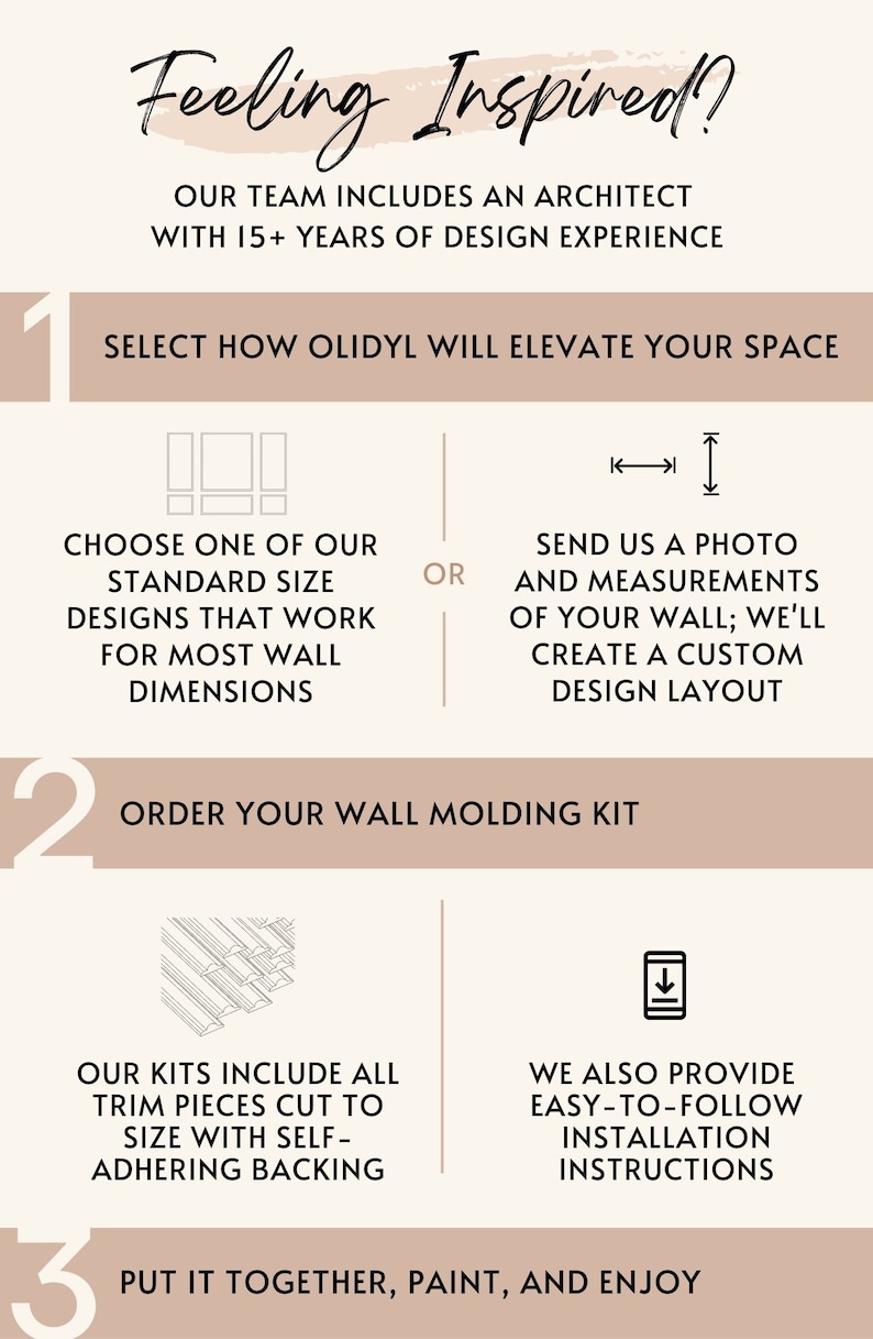 May include: A beige infographic with text about wall molding kits. The text includes "Feeling Inspired?" and "Our team includes an architect with 15+ years of design experience." The steps are numbered and include instructions.
