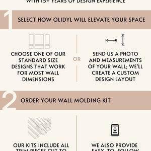 May include: A beige infographic with text about wall molding kits. The text includes "Feeling Inspired?" and "Select how Olidyl will elevate your space." It also shows how to order and install the kits.