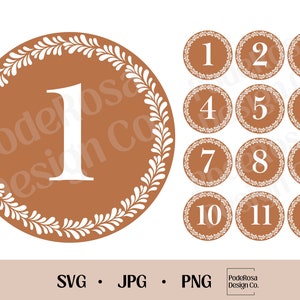 Números de círculo de arcilla del 1 al 12 SVG, PNG, JPG, Cielito Lindo, Latina Svg, Mexicana, Talavera, Etiqueta, Números, Etiqueta de hito del bebé, Mensual, Lindo