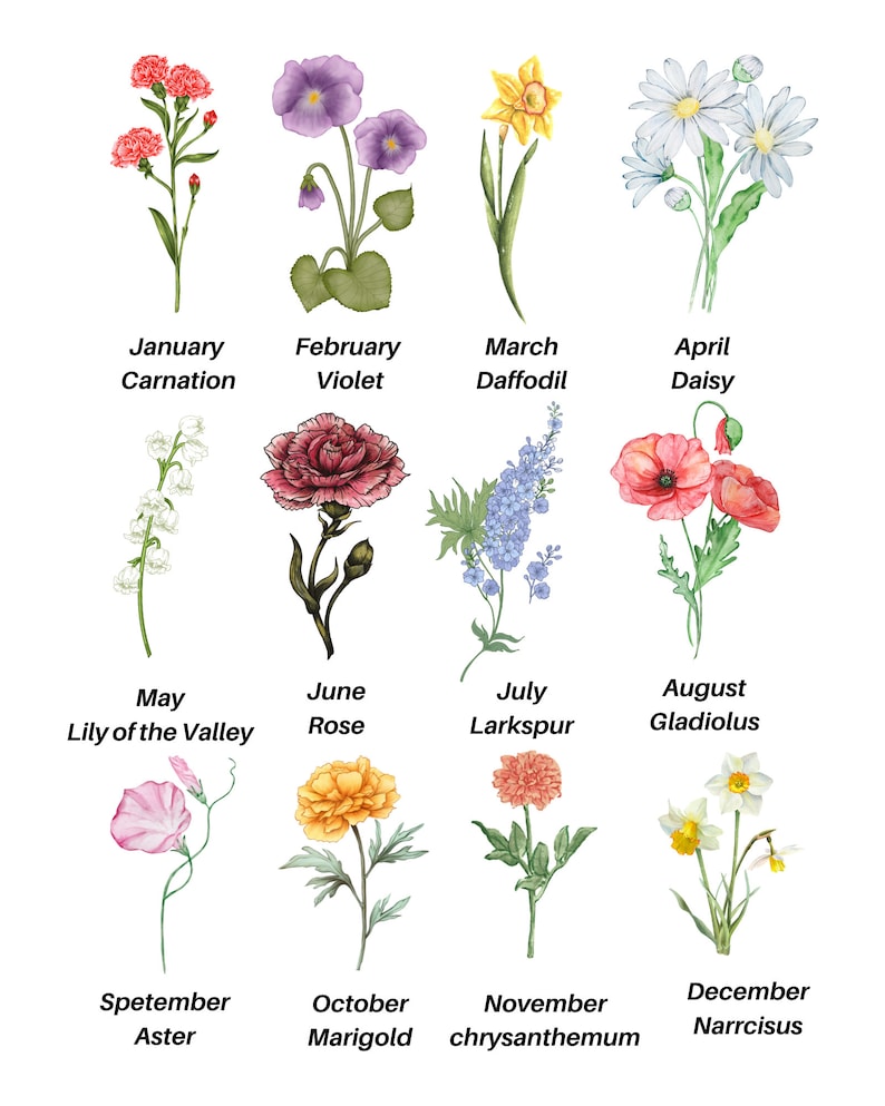 Birth Flower Family Bouquet, Birth Month Flower Art Custom, Printable ...