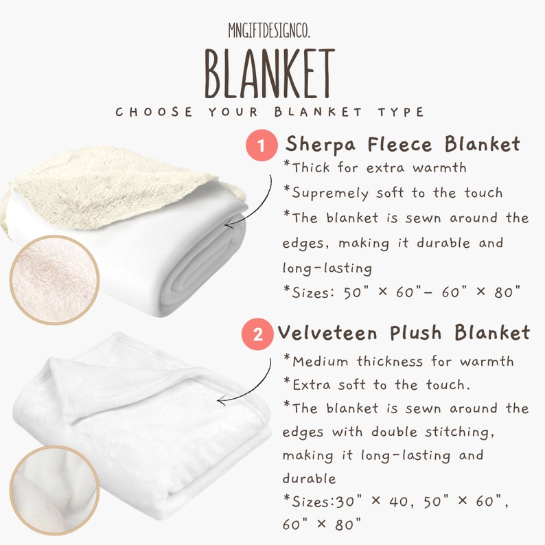 Personalized Basketball Blanket, Custom Name Blanket, Soft Fleece Throw