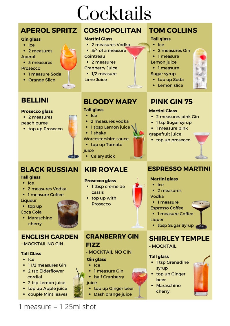 DOWNLOADABLE PRINTABLE Classic Cocktails Menu Recipe Poster ...