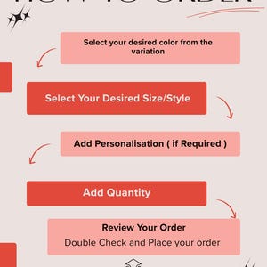 May include: Infographic titled "HOW TO ORDER" with steps: select color, size/style, personalization, quantity, and review order. The steps are in red and pink rectangles with curved arrows. The graphic includes the @CustomiseUKstore logo.