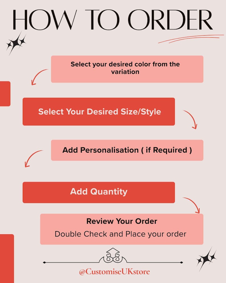 May include: Infographic titled "HOW TO ORDER" with steps: select color, size/style, personalization, quantity, and review order. The steps are in red and pink rectangles with curved arrows. The graphic includes the @CustomiseUKstore logo.