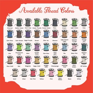 Peut inclure: Un tableau de 40 couleurs de fil diff&eacute;rentes, chaque couleur est repr&eacute;sent&eacute;e par une bobine de fil. Les couleurs sont dispos&eacute;es en lignes et en colonnes. Le tableau est intitul&eacute; "Available Thread Colors".