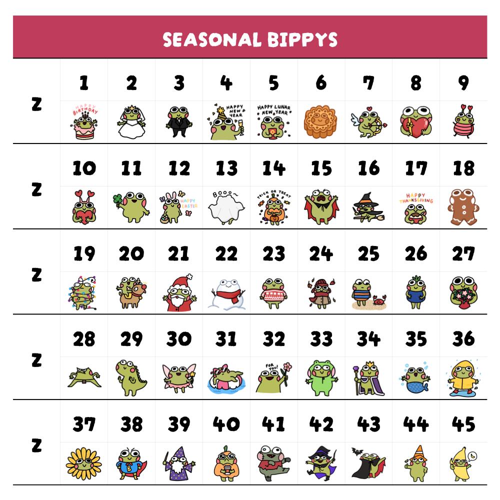 Bippy Sticker (waterproof Vinyl) - Etsy