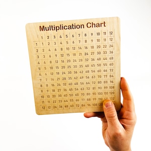 Wooden Multiplication Chart, Montessori Math Set, Math Learning Board ...