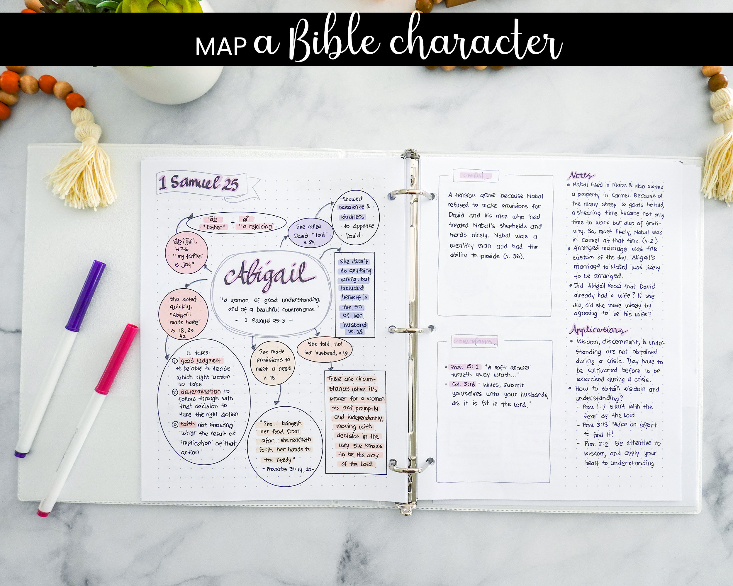 Grid Scripture Journal Scripture Mapping Journal Printable | Bible Verse Study, Christian ...