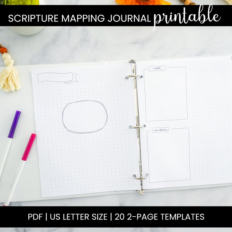 James Method Word Study Instructions.pdf The James Method Printable - Etsy