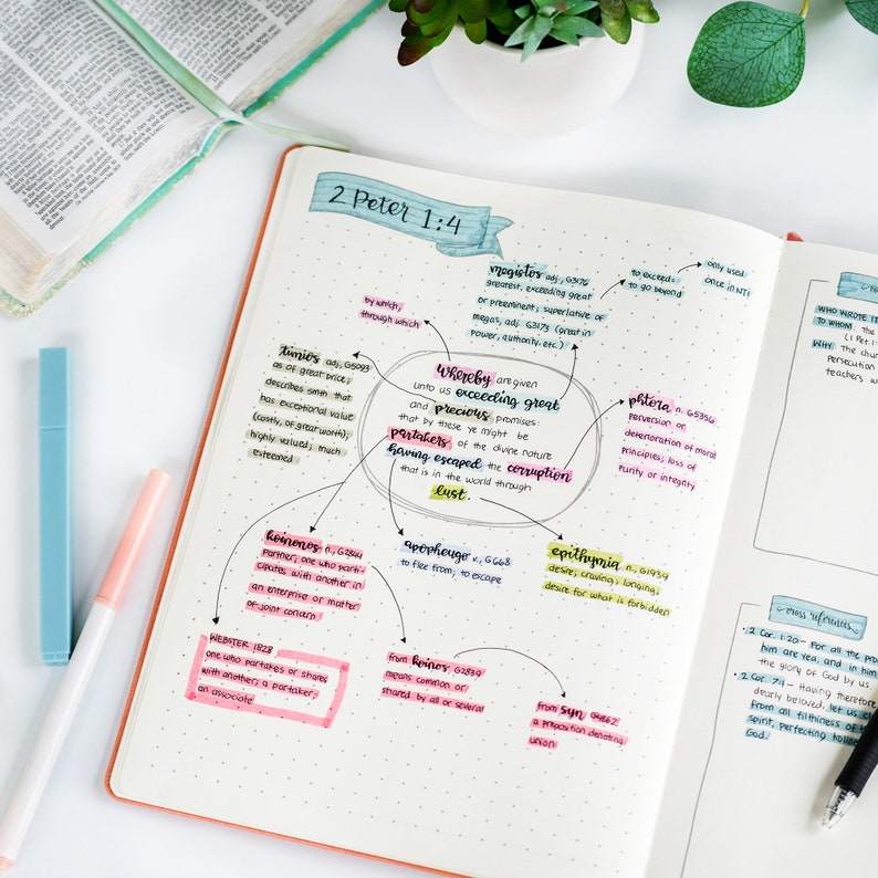 Scripture Mapping Journal Bible Verse Mapping Christian Journal for