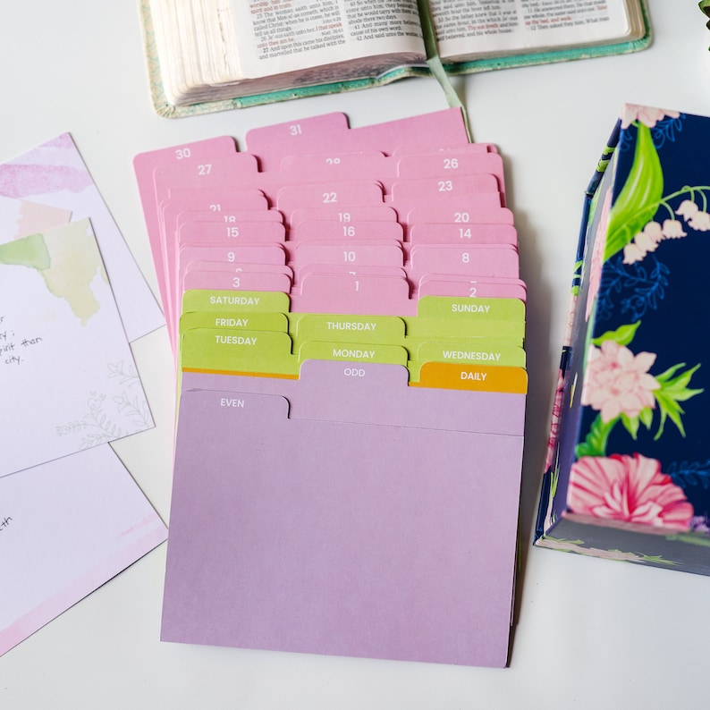 Scripture Memory Box | Simply Charlotte Mason Bible Memorization ...