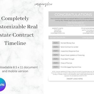 Real Estate Contract Timeline, Buyer timeline, seller timeline, customizable real estate timeline, real estate