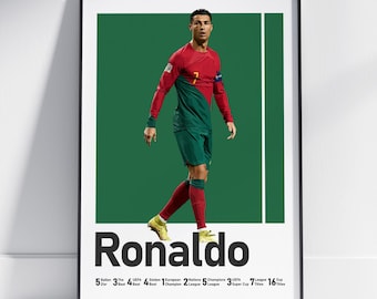 Cristiano Ronaldo Portugal Soccer Art, Football Legend Print, Modern Sports Decor, Goal Decor