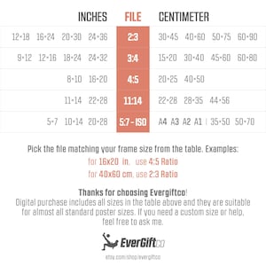 K&ouml;nnte beinhalten: Eine digitale Druckgr&ouml;&szlig;entabelle mit Spalten f&uuml;r Zoll, Dateiverh&auml;ltnisse und Zentimeter. Der Text enth&auml;lt Anweisungen zur Anpassung von Rahmengr&ouml;&szlig;en an Dateiverh&auml;ltnisse, einen Dankesgru&szlig; an Evergiftco und die URL des Shops.