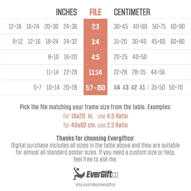 K&ouml;nnte beinhalten: Eine digitale Druckgr&ouml;&szlig;entabelle mit Spalten f&uuml;r Zoll, Dateiverh&auml;ltnisse und Zentimeter. Der Text enth&auml;lt Anweisungen zur Anpassung von Rahmengr&ouml;&szlig;en an Dateiverh&auml;ltnisse, einen Dankesgru&szlig; an Evergiftco und die URL des Shops.