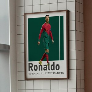 May include: A framed poster of Cristiano Ronaldo in a red and green football kit against a dark green backdrop. The name "Ronaldo" is in bold text below the image, with statistics beneath. The poster is displayed on a white tiled wall, with a brown frame.