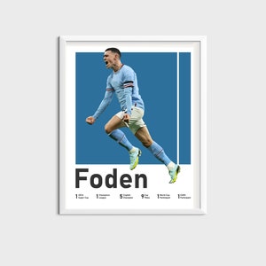 May include: A digital illustration of a football player in a light blue jersey with the name "Foden" printed below. The player is in mid-air, celebrating a goal. The background is a solid blue colour.