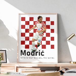Printable Luka Modric Poster, One of The Best Players, Croatian Footballer, Modric Wall Art, Sport Poster, Included Football Titles
