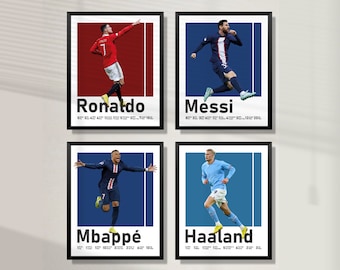 Messi, Ronaldo, Haaland, Mbappe Soccer Posters Bundle (Digital Download)
