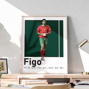 Printable Luis Figo Poster, Portuguese Legend, Man Cave Decoration, Gift for Husband, Figo Art, Football Titles Included