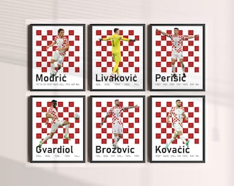Pósteres de futbolistas croatas, impresiones de fútbol (descarga digital)