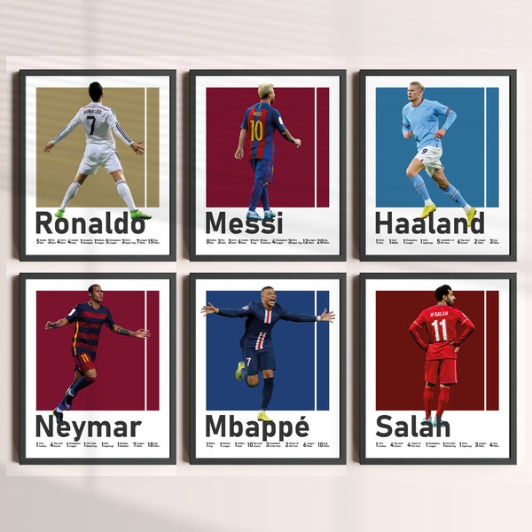 Printable Soccer Stars Poster Bundle, Messi Ronaldo Mbappe, Neymar Wall Print, Salah Haaland Decor, Set of 6 Prints, Christmas Soccer Gifts