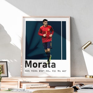 May include: A poster featuring a soccer player in a red jersey with the number 7 on it. The player is running with the ball. The poster has a blue background and the player's name "Morata" is written in white at the bottom. The poster also includes statistics about the player's career.