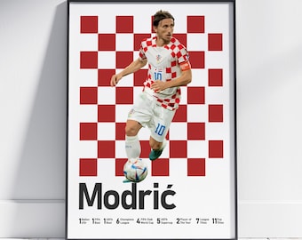 Luka Modric Croatia Football Poster, Midfield Legend Art, Red Checkered Print