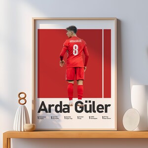 May include: A red and white poster featuring a soccer player wearing a red jersey with the number 8 on the back. The player's name, "Arda G&uuml;ler", is printed in black below the image. The poster also lists the player's accomplishments, including "1 Turkish Cup", "1 Turkish Super Cup", "1 Spanish Champion", "1 Champions League", "1 Euro Participant", and "Top Goal Scorer".