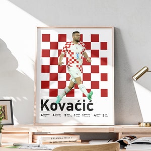 Printable Mateo Kovacic Poster, Sport Themed Print, Croatian Footballer, Kovacic Wall Art, Soccer Poster, Included Football Titles