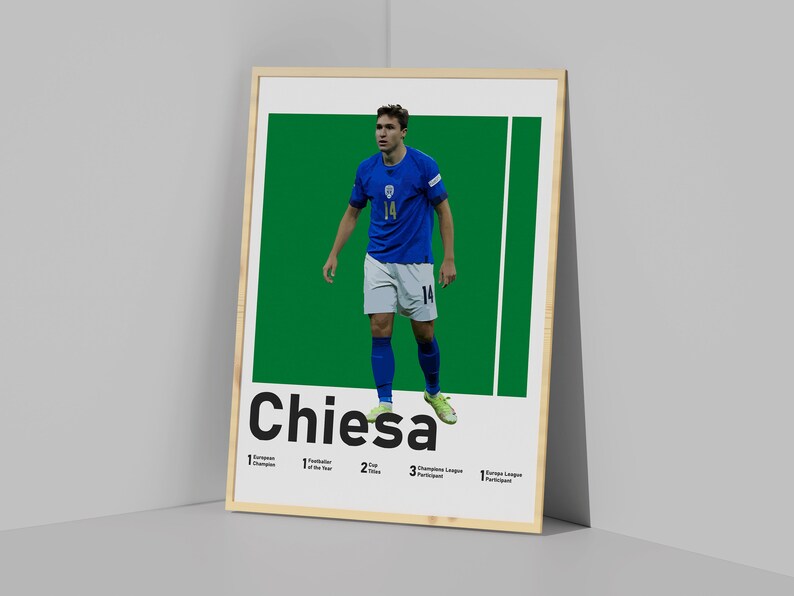 Federico Chiesa Poster, Italian Football Print (digital Download) - Etsy