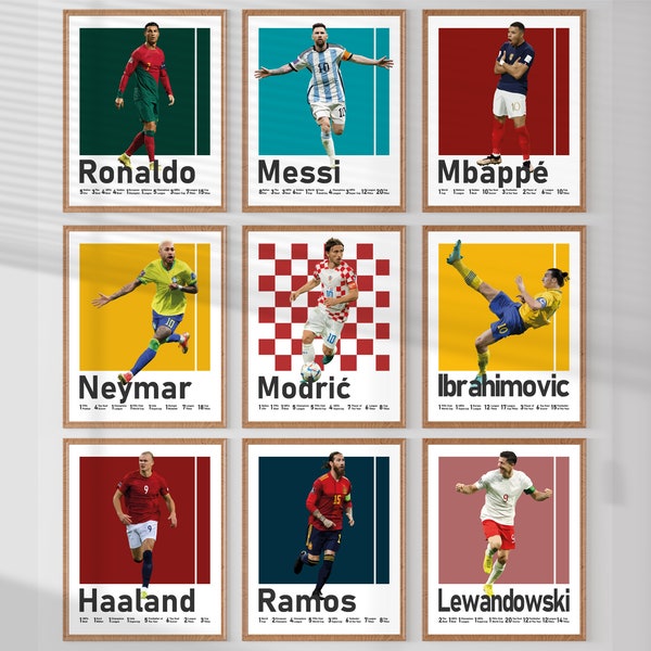 9 Soccer Players Posters Bundle, Ronaldo, Messi, Ibrahimovic, Mbappe, Haaland, Lewandowski, Neymar, Ramos, Modric