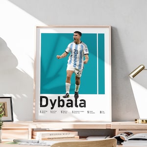 Paulo Dybala Poster: Argentinian Football Star, Soccer Wall Art (Printable)