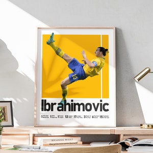 Printable Zlatan Ibrahimovic Poster, Swedish Forward, Soccer Wall Art, Ibrahimovic Fans Gift, Sport Enthusiast, Included Football Titles