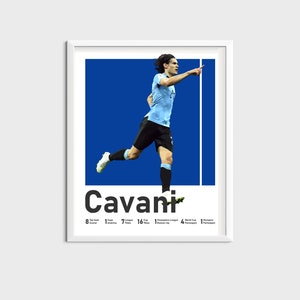 Puede incluir: Un p&oacute;ster con una foto de un jugador de f&uacute;tbol en el aire, celebrando un gol. El jugador lleva una camiseta azul claro con el n&uacute;mero 21. El p&oacute;ster tiene la palabra "Cavani" en negrita en negro en la parte inferior. El p&oacute;ster tambi&eacute;n incluye una lista de los logros del jugador, incluyendo 8 apariciones en la m&aacute;xima categor&iacute;a, 1 copa de la liga, 7 t&iacute;tulos de liga, 16 goles en la cima, 1 Liga de Campeones, 4 apariciones en la Copa Mundial y 1 participante ol&iacute;mpico.