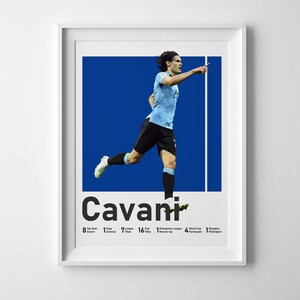 Puede incluir: Un p&oacute;ster con un jugador de f&uacute;tbol con una camiseta azul celebrando un gol. El jugador es Edinson Cavani, un futbolista profesional uruguayo. El p&oacute;ster incluye su nombre y una lista de sus logros, incluyendo 8 premios al m&aacute;ximo goleador, 7 t&iacute;tulos de liga, 16 apariciones en finales, 1 subcampeonato de la Liga de Campeones, 4 participaciones en la Copa Mundial y 1 participaci&oacute;n en los Juegos Ol&iacute;mpicos.
