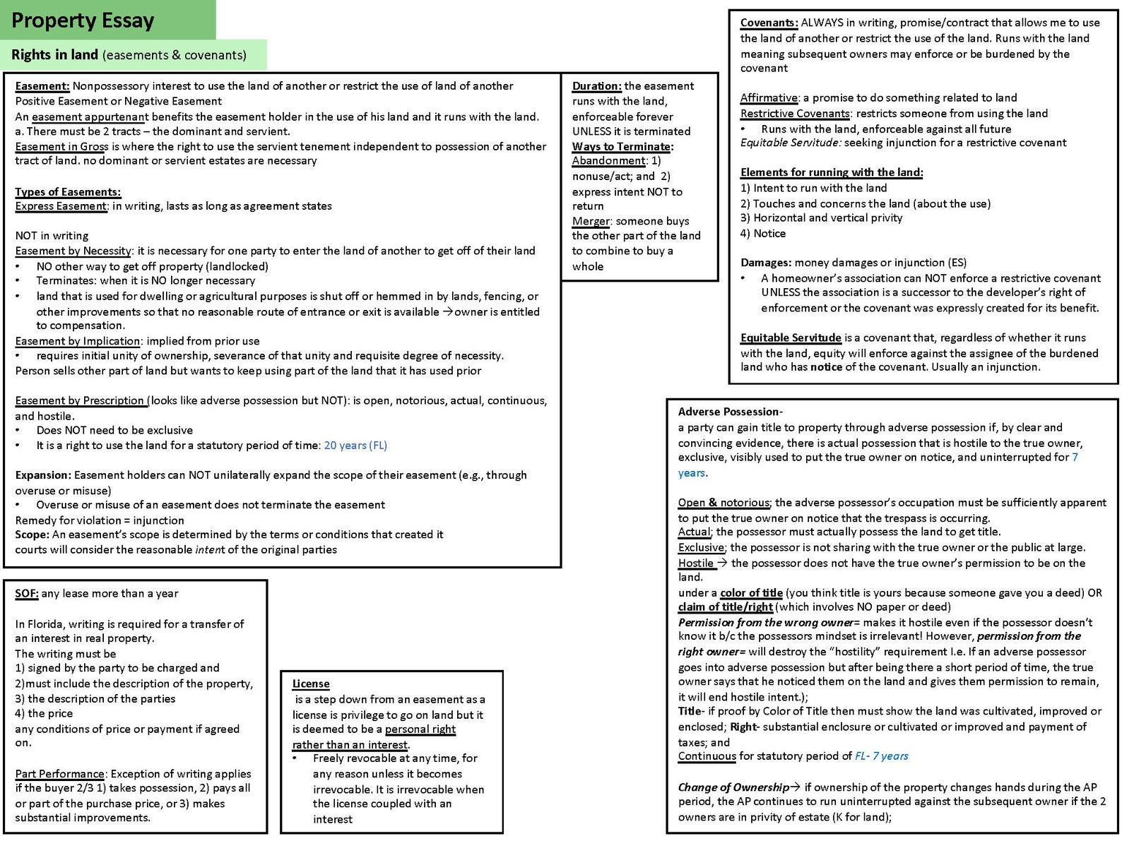 FL Bar Exam Essay Charts Etsy