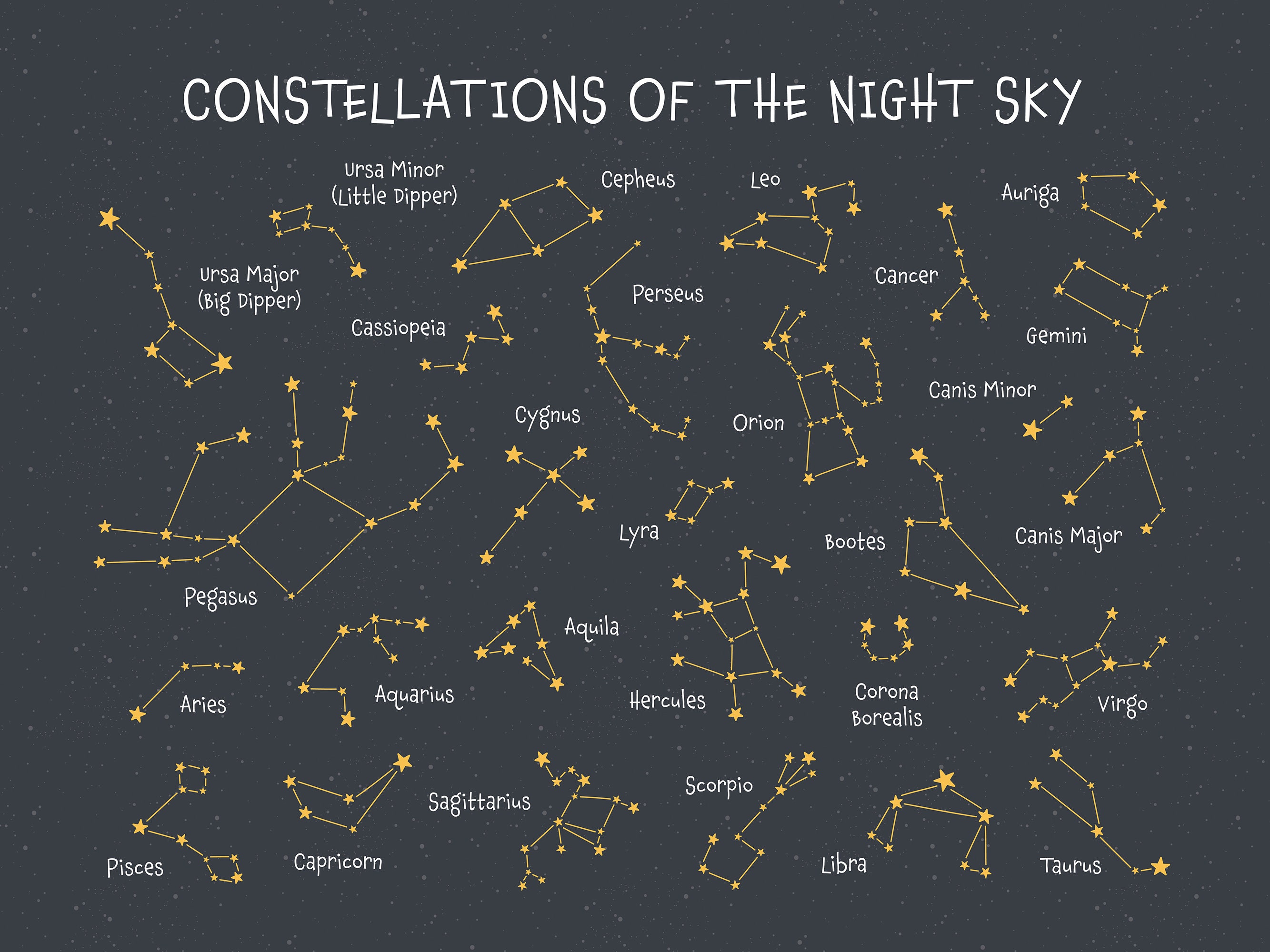 Constellation Poster Star Map - Il Fullxfull.4600460267 P6fg 