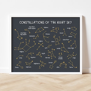 Konstellation Poster, Sternenkarte Druck, Weltraum Dekor, Kinder Lernposter für Kinderzimmer, Klassenzimmer, Spielzimmer, Schule, DIGITALE DATEIEN