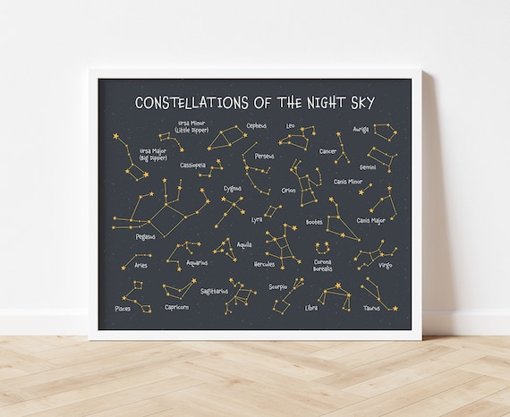 Constellation Poster: Star Map Print, Kids Educational Astronomy Poster, Galaxy Wall Art, Nursery & Playroom Space Decor (DIGITAL DOWNLOAD)