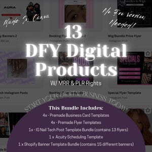 MRR Digital Products, Digital Marketing Bundle, Resell Digital Products, Done For You, DFY Product, Passive Income, PLR,