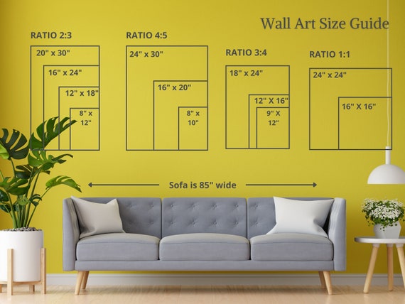 Poster Size Comparison poster-size-comparison
