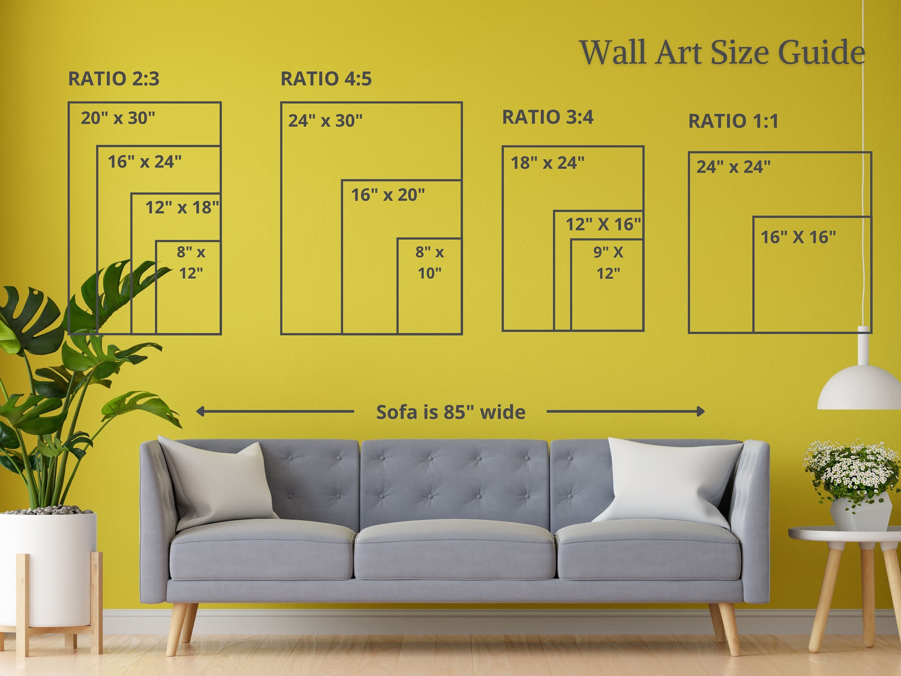 Poster Size Chart