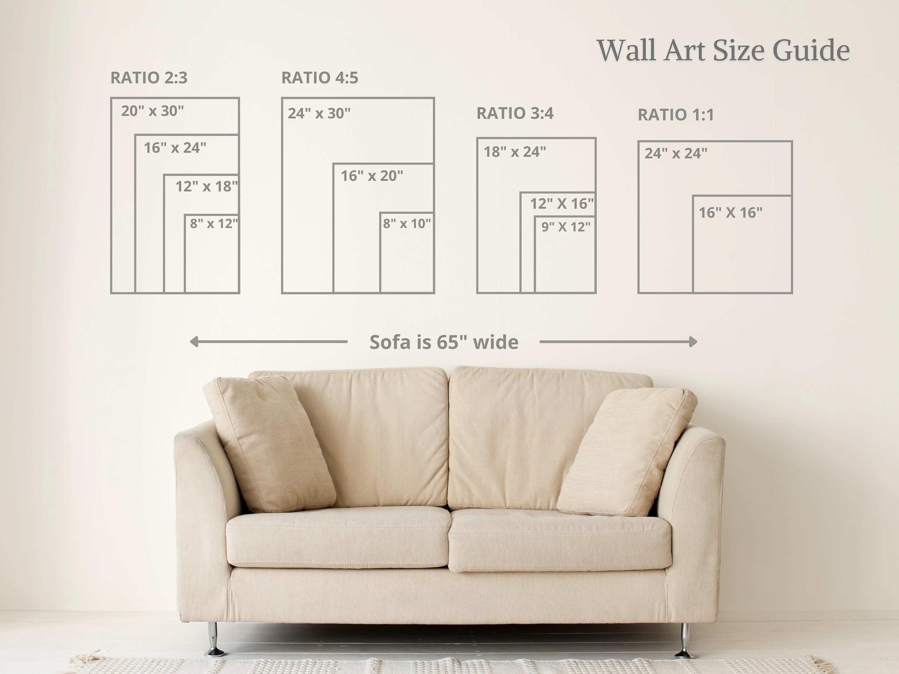 Wall Art Size Guide Wall Size Comparison Chart Print Size Etsy